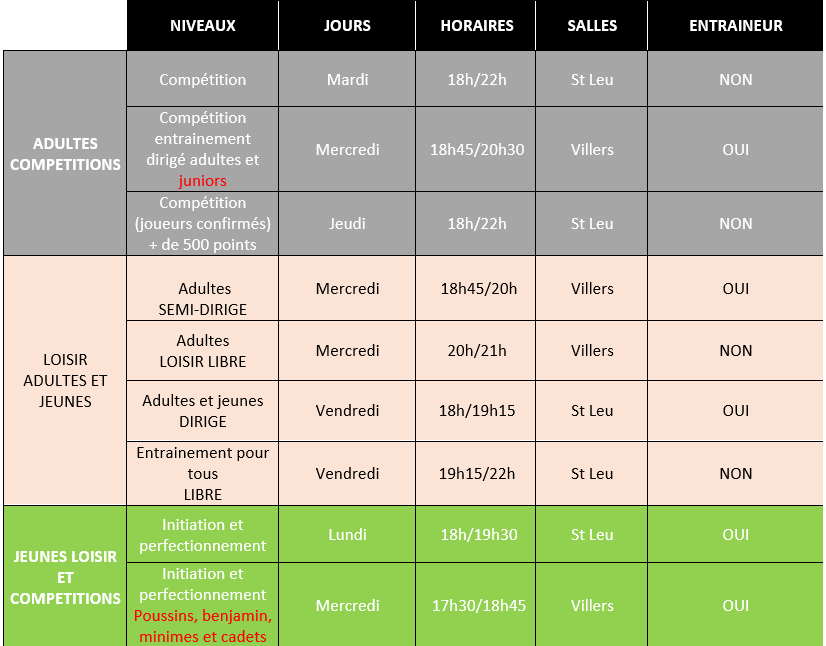 Planning entraînement 2025 2026